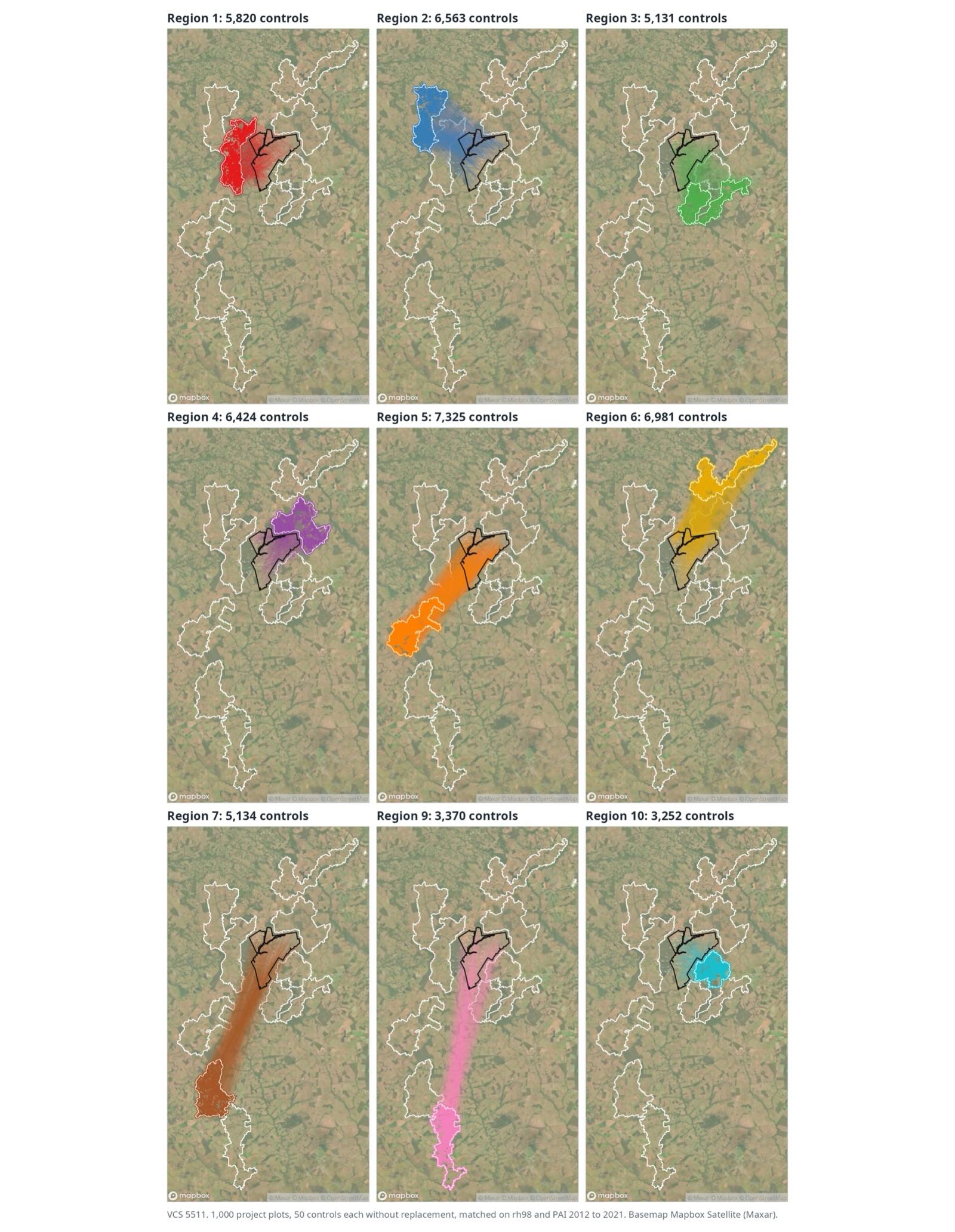 Nine small satellite maps of the same project, one per comparison area. In each, one area is coloured and its control plots are linked by lines to the project plots they serve, with the other areas outlined in white. Panel titles give the number of controls per area, from about 3,200 to 7,300.